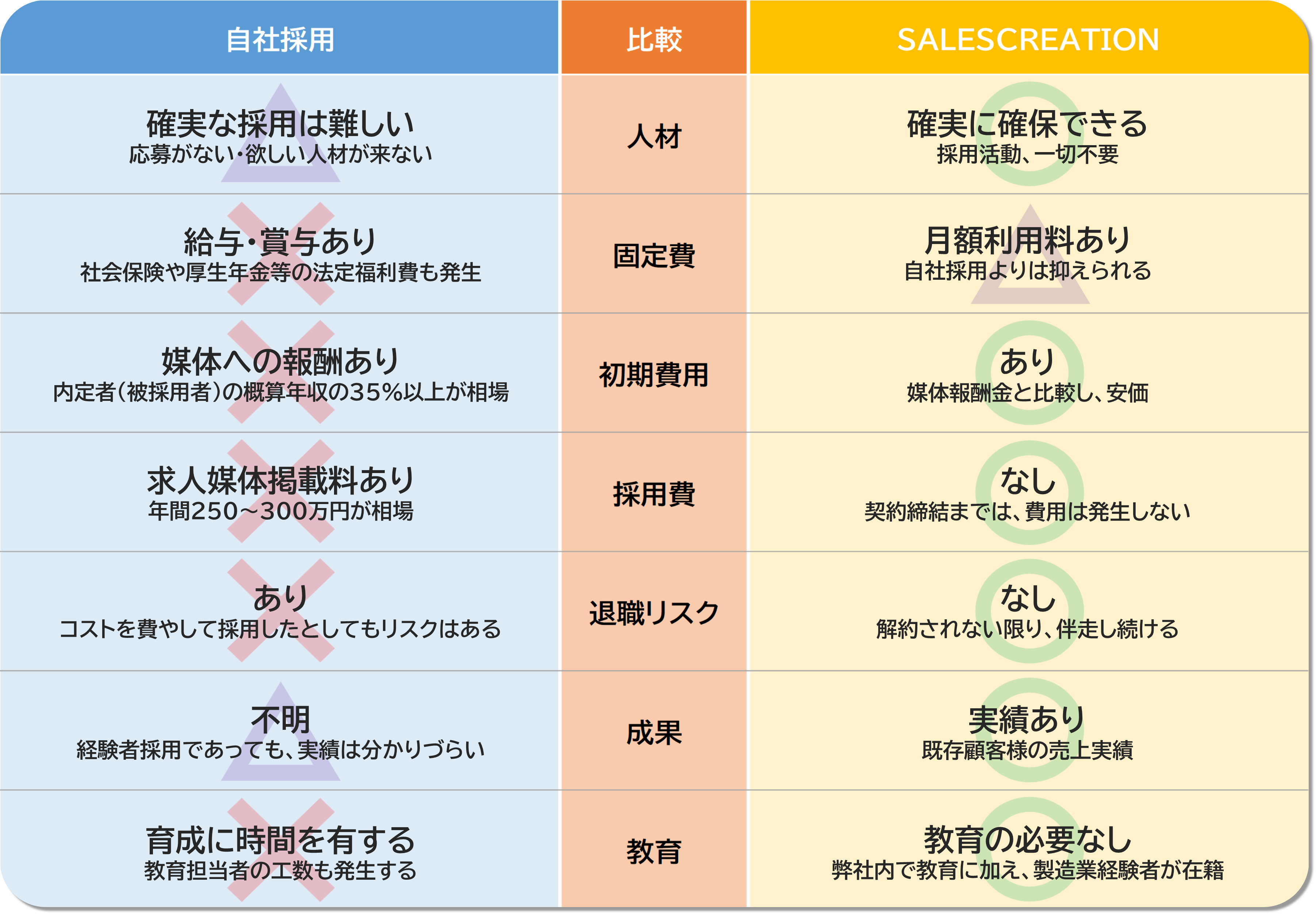 理由イメージ2