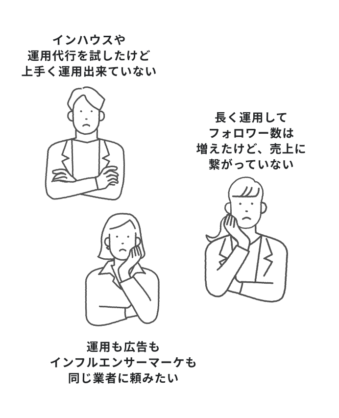 問題イメージ